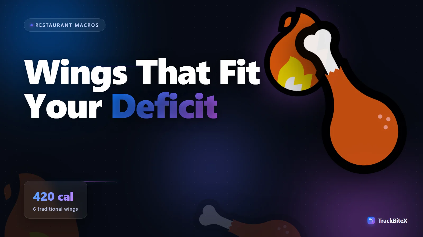 Buffalo Wild Wings on a Diet: How to Order Wings and Sauces in a Deficit