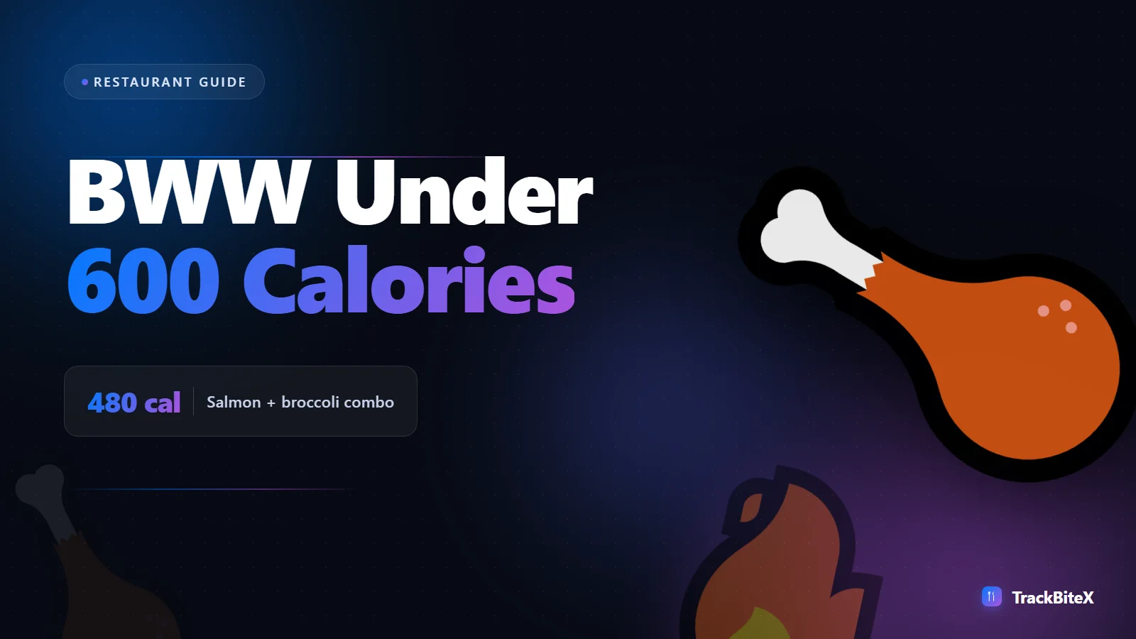 Buffalo Wild Wings on a Diet: Best Wing Sauces and Sides Under 600 Calories