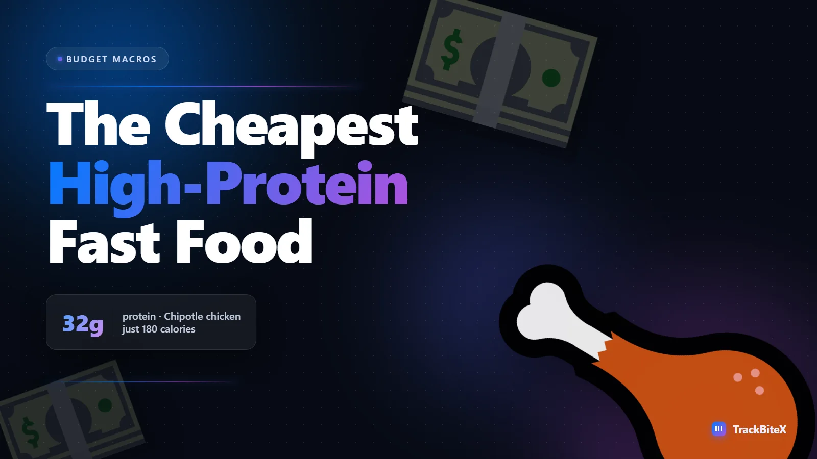 Protein Per Dollar: The Cheapest High-Protein Fast Food in 2026