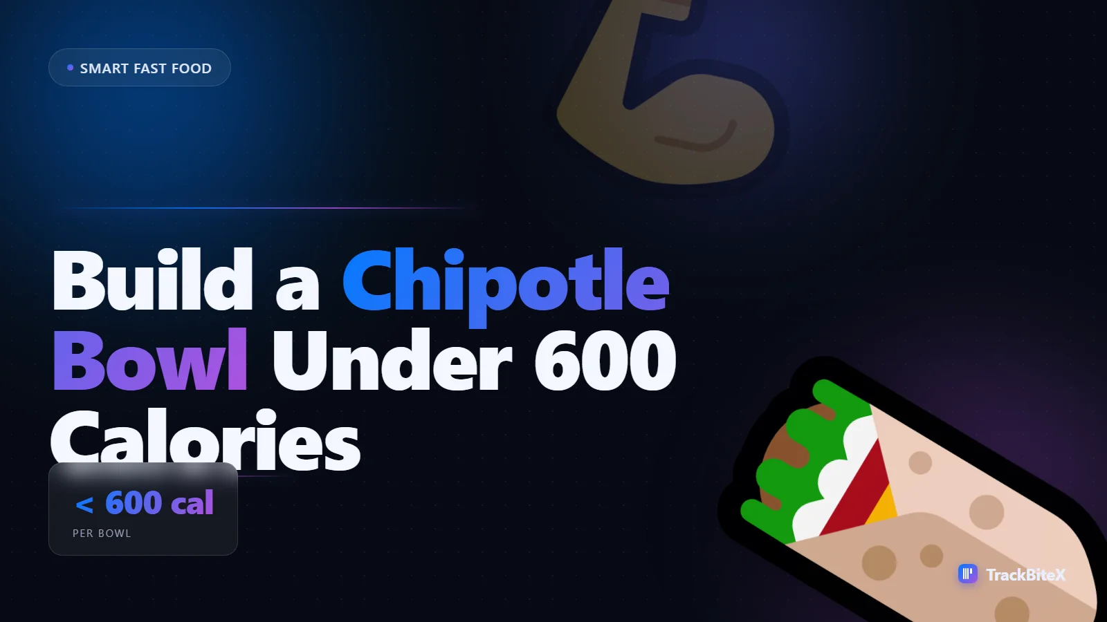 Chipotle Bowl Calories: How to Build a Bowl Under 600 Calories