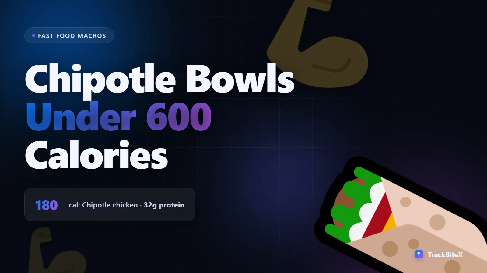 Chipotle Calories: How to Build a High-Protein Burrito Bowl Under 600 Calories