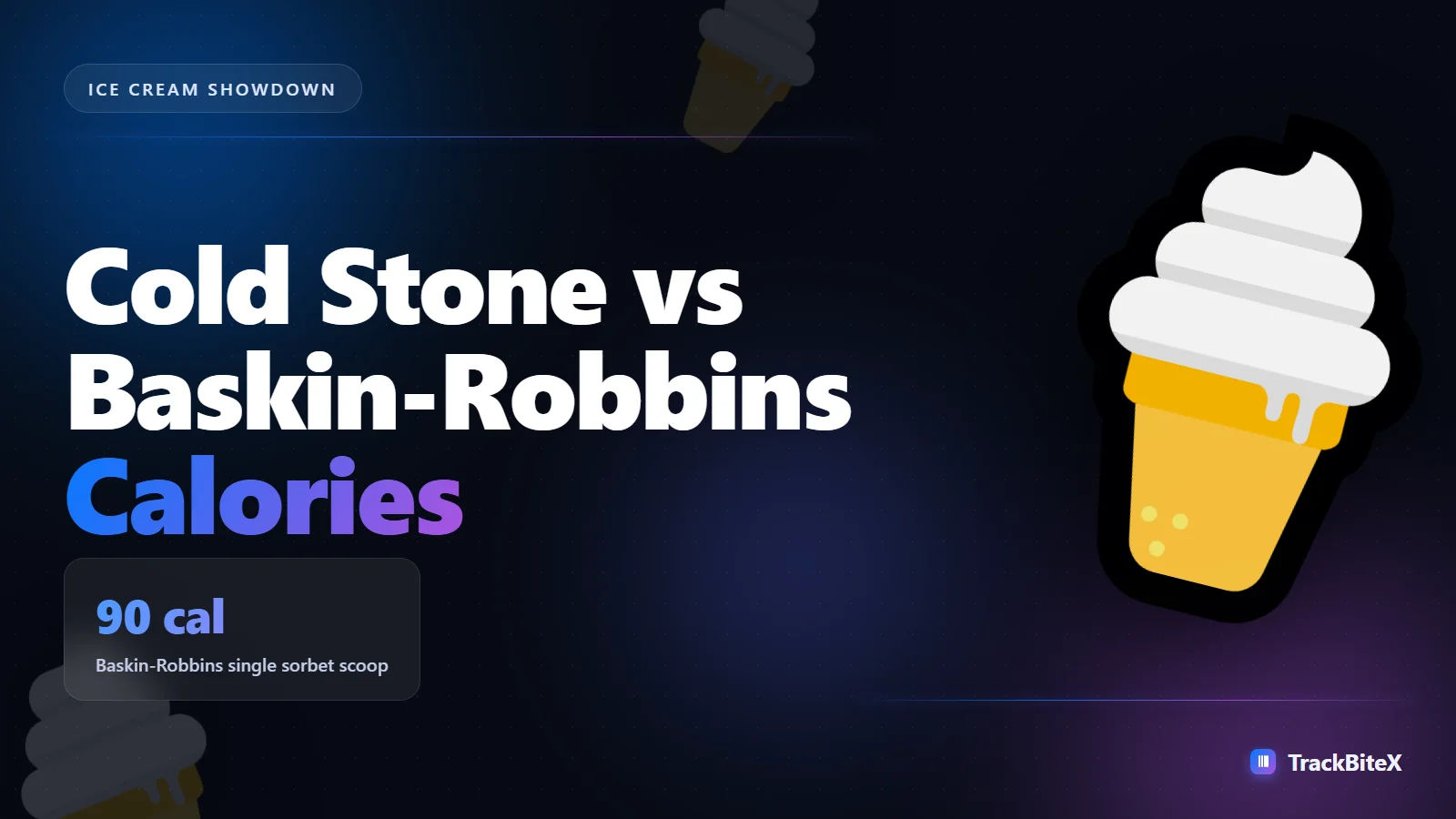 Cold Stone vs Baskin-Robbins: Which Ice Cream Chain Costs You Fewer Calories?
