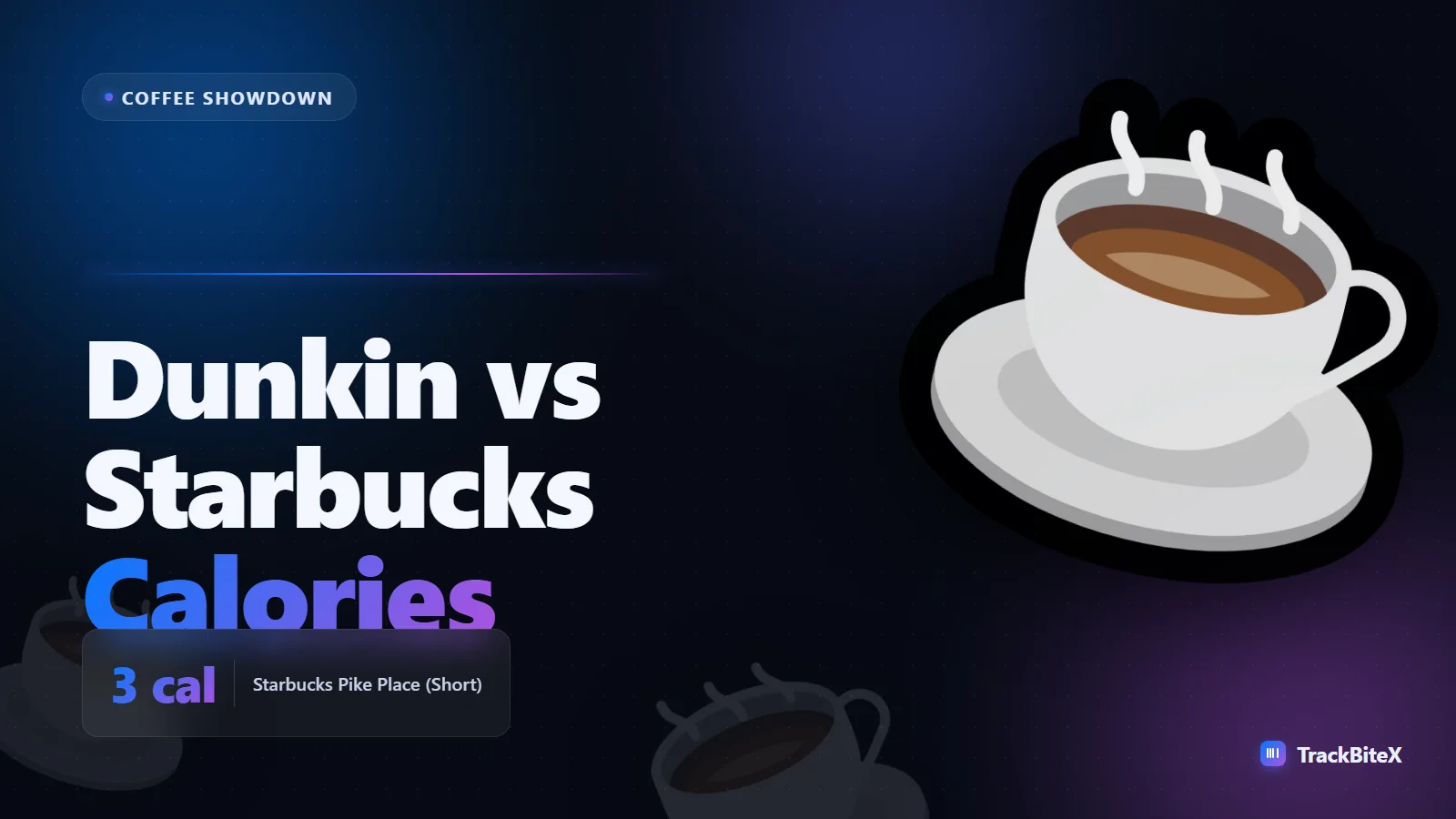 Dunkin vs Starbucks: Which Coffee Chain Has Lower-Calorie Drinks?