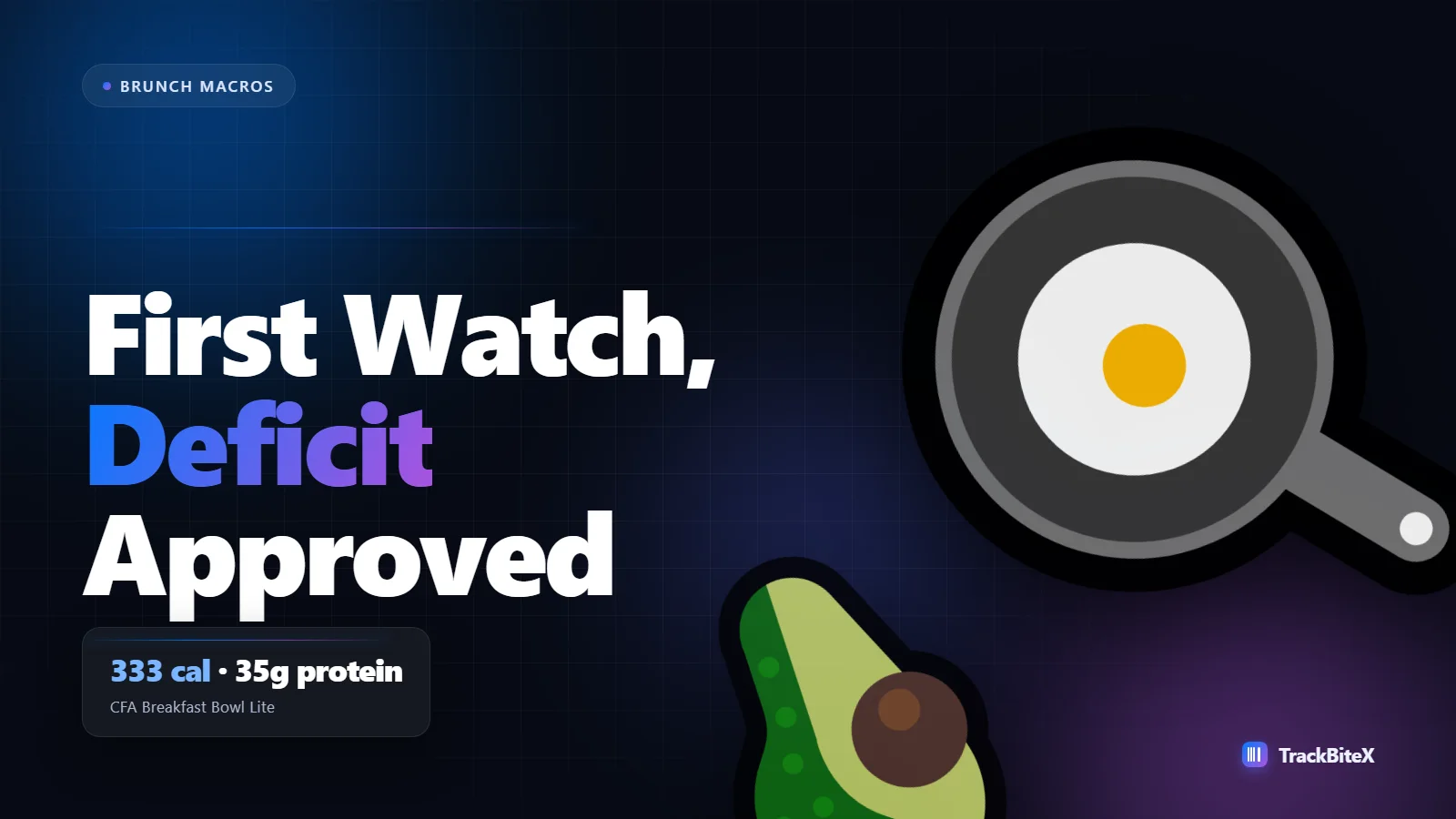 First Watch Calories: The Best Breakfast and Brunch Orders for a Deficit
