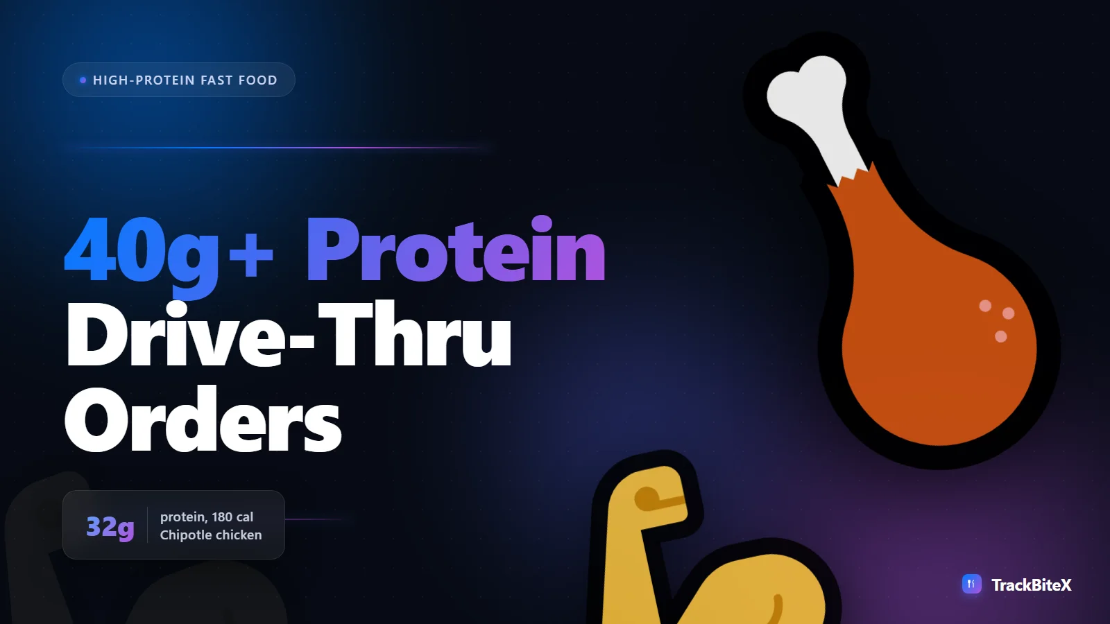 The Best High-Protein Fast Food Orders (40g+ Protein) at 15 Chains
