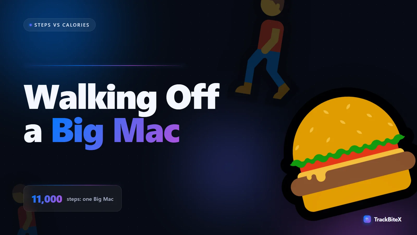 Walking Off a Big Mac: What Exercise Really Burns (Steps vs Calories)