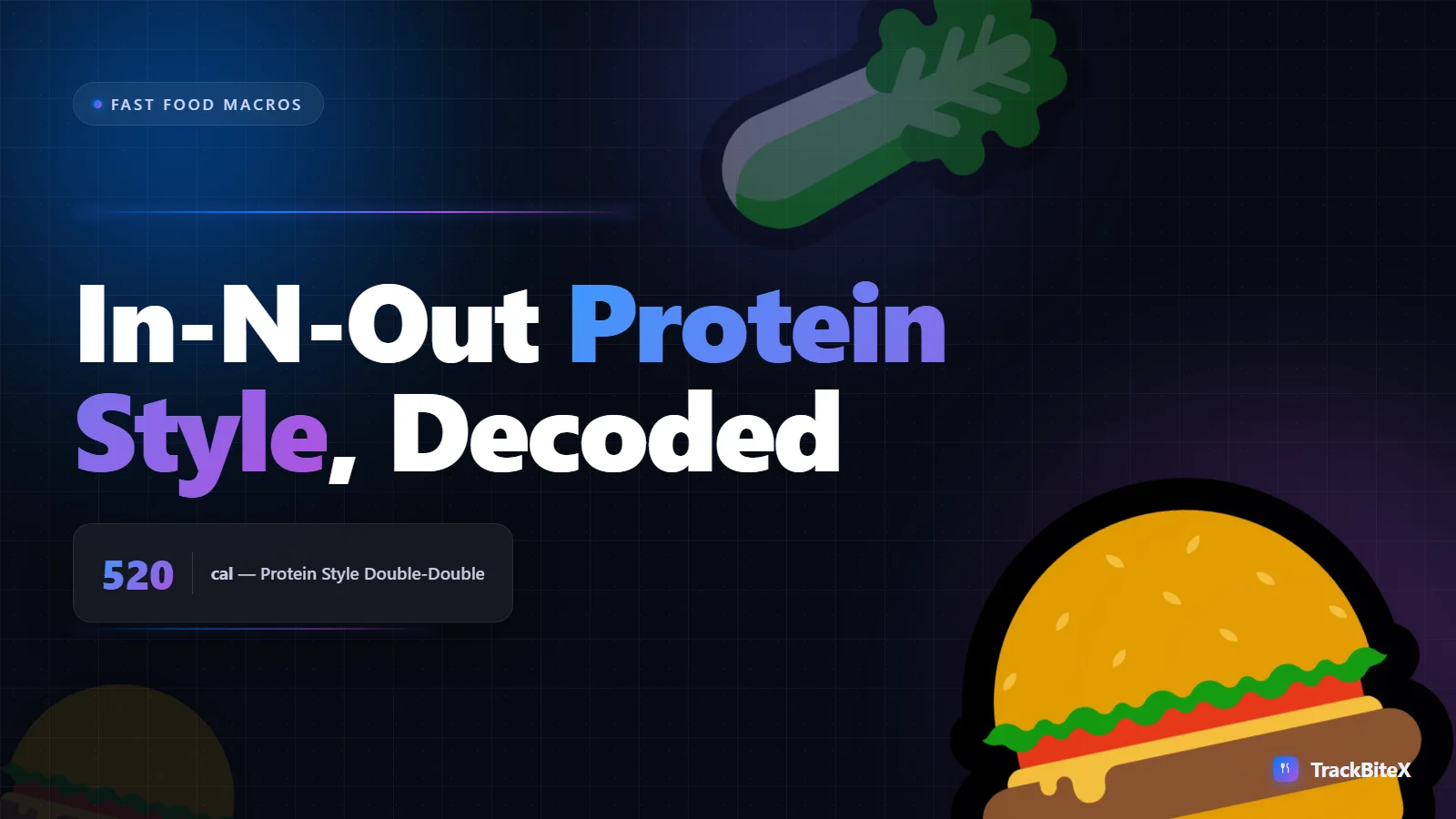 In-N-Out Calories: Protein Style, Animal Style, and the Best Low-Calorie Orders