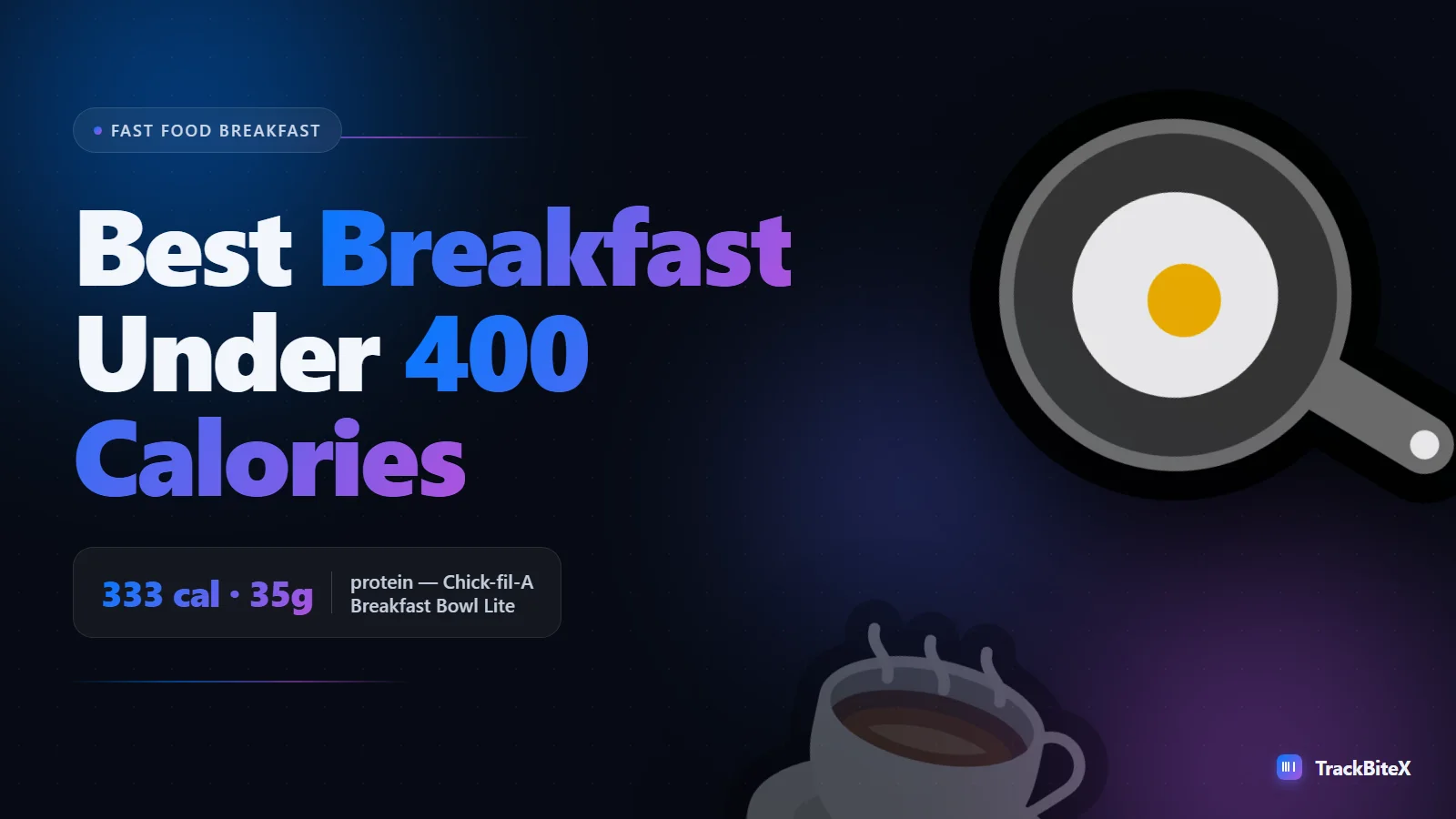 The Best Fast Food Breakfast Under 400 Calories at 12 Major Chains