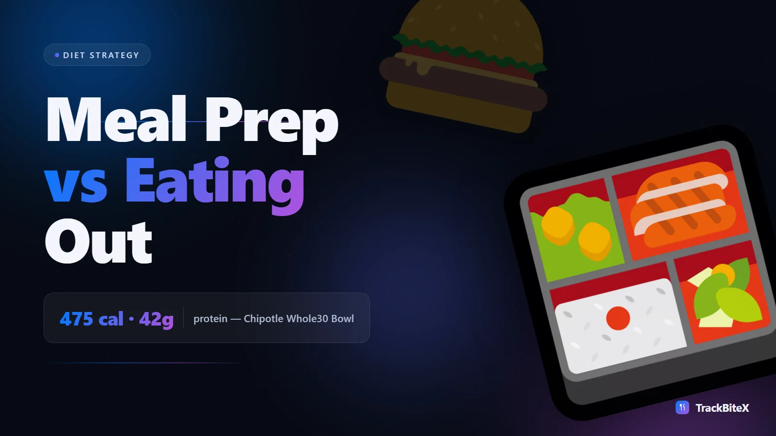 Meal Prep vs Fast Food Tracking: Which Actually Works Long-Term?