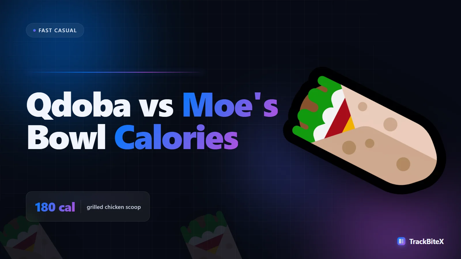 Qdoba vs Moe's: Which Burrito Bowl Has Fewer Calories?
